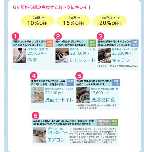 �n�E�X�N���[�j���O 6�����������i���� �����W�t�[�h�A�L�b�`���A���ʏ��E�g�C���A����@���ہA�G�A�R���j