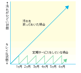 n[htAN[jǑ